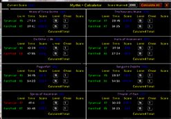 Download World of Warcraft addon Mythic Plus Calculator for versions 1. . Mythic rating calculator dragonflight